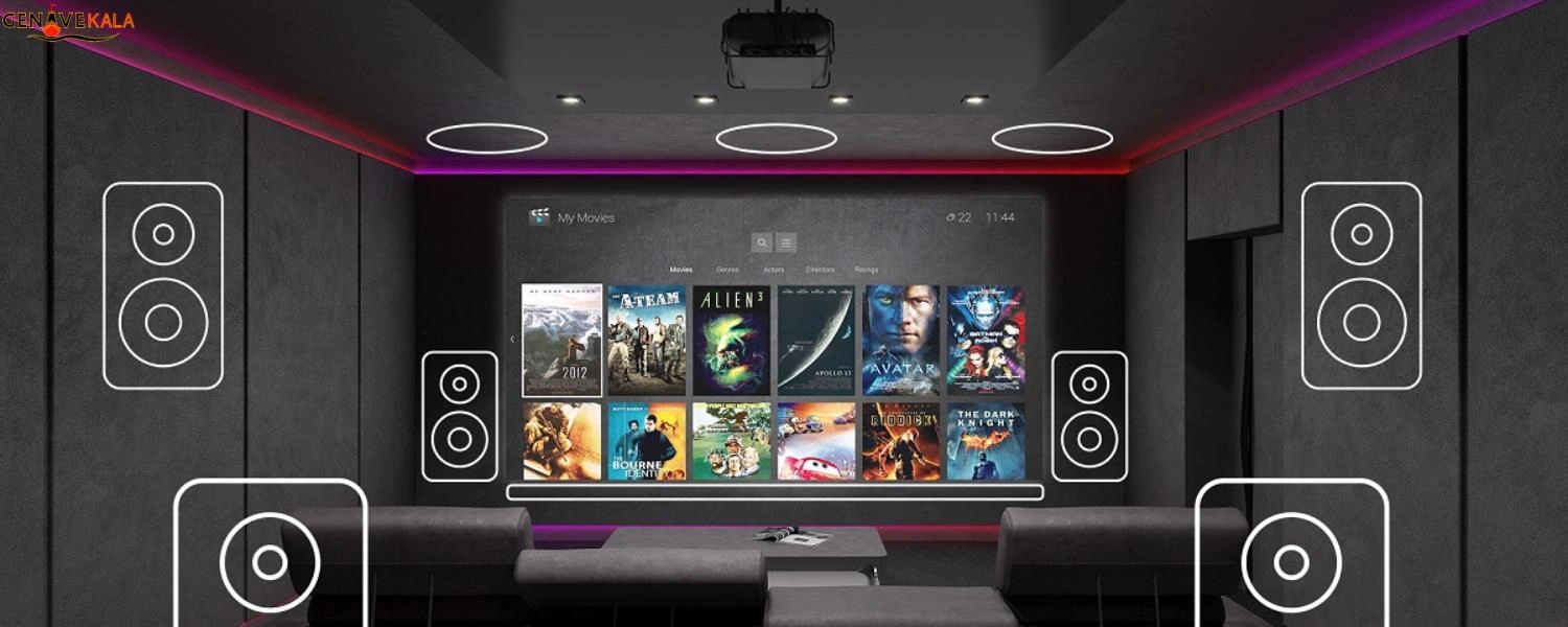 تکنولوژی های صوتی Dolby تلویزیون ال جی 65QNED75